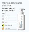 Anti-Acne Kit – Gut Reset
