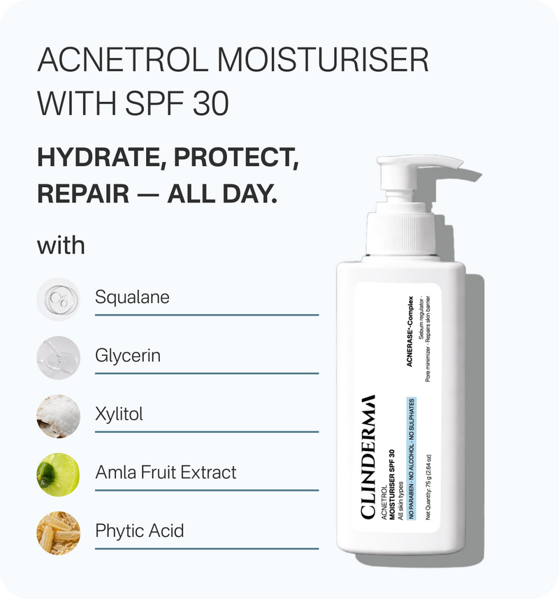 Anti-Acne Kit – Calm
