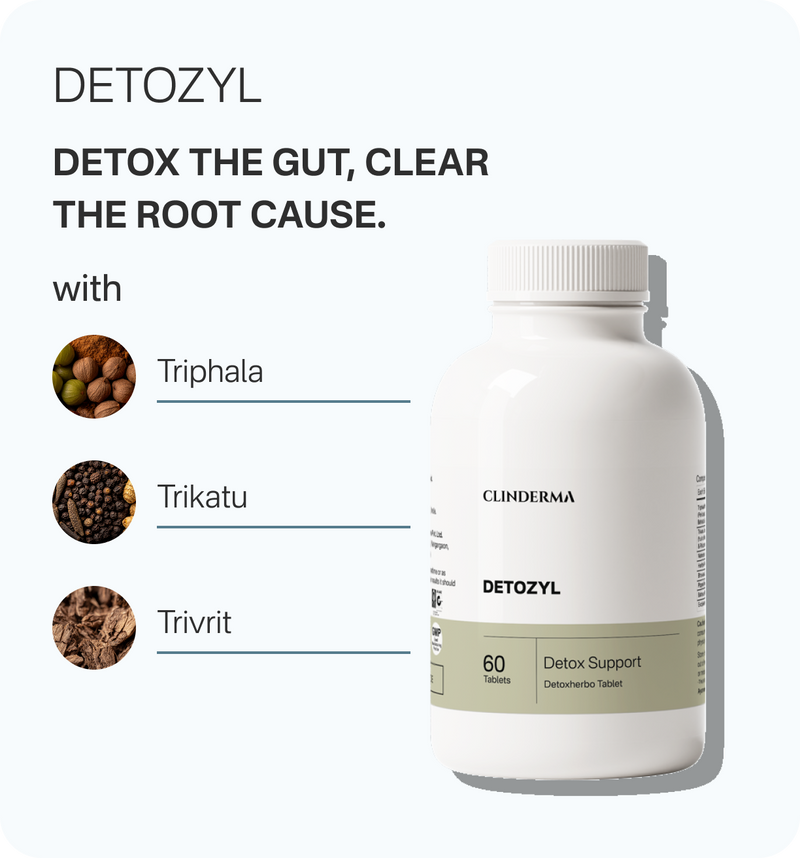 Anti-Acne Kit – Gut Reset